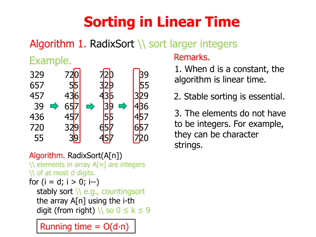 sorting in linear time 16