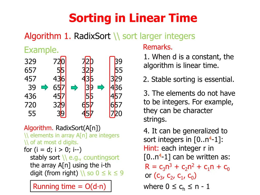 sorting in linear time 18