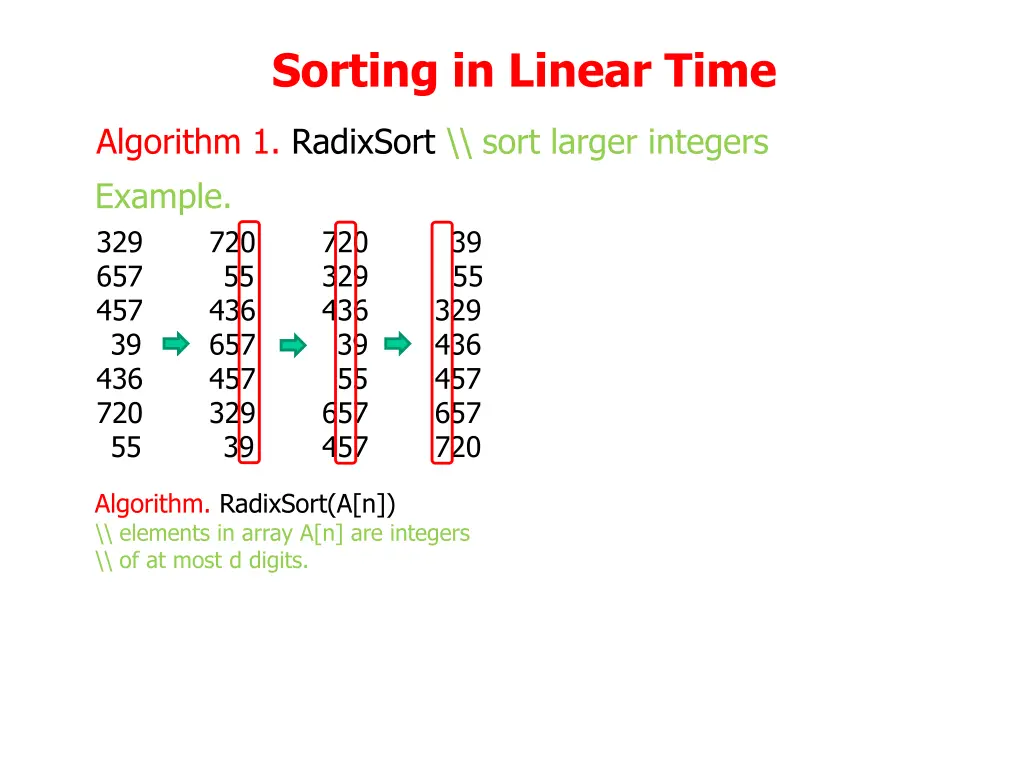 sorting in linear time 3