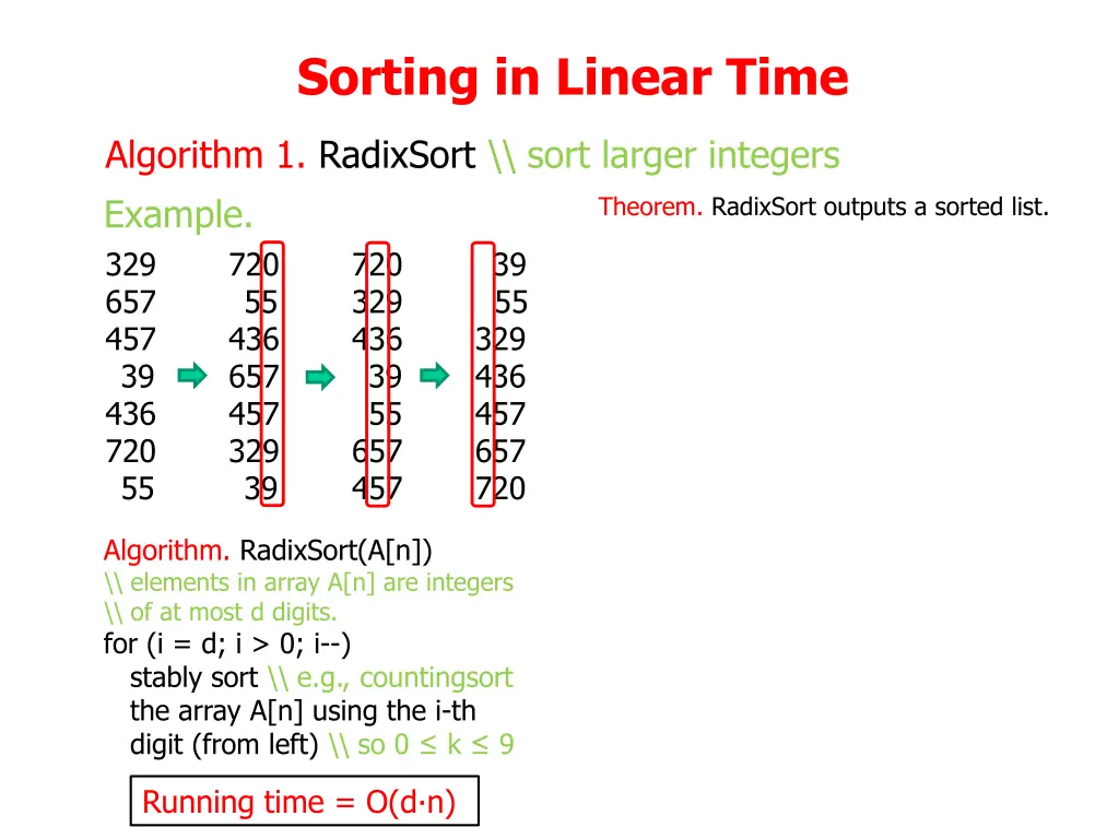 sorting in linear time 7