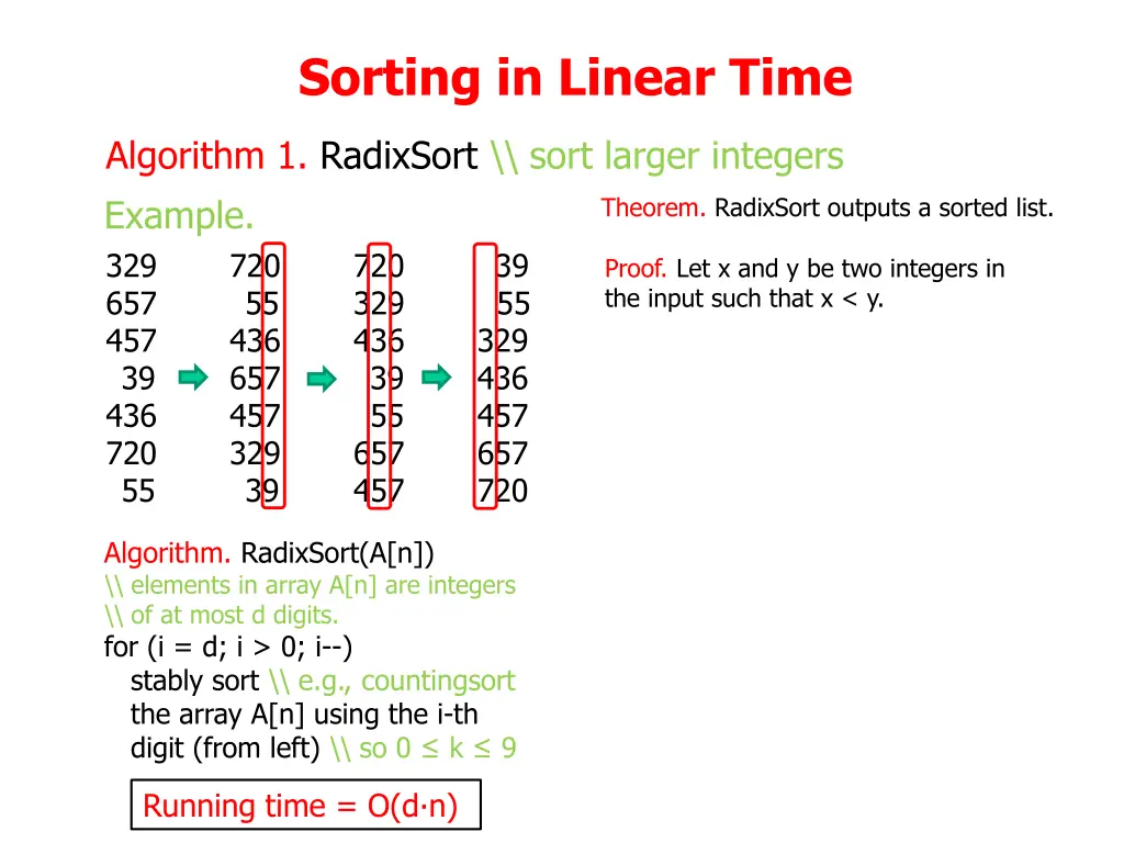 sorting in linear time 8