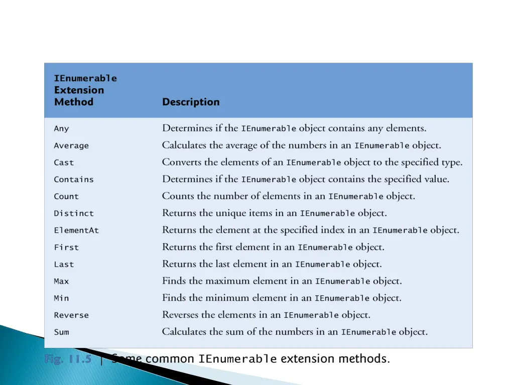 slide22