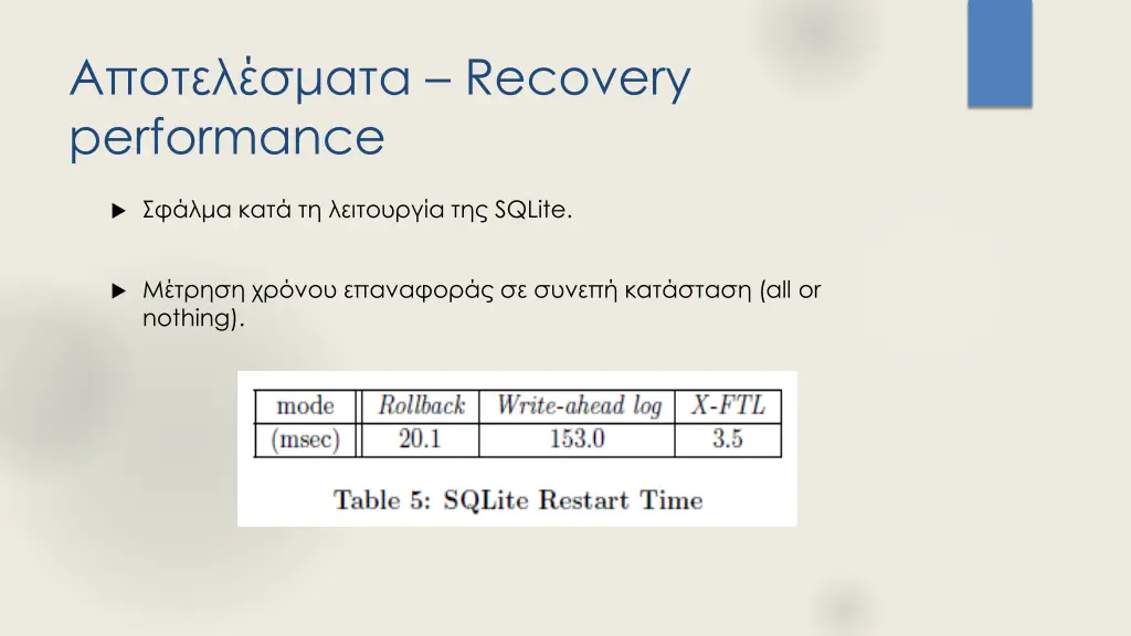 recovery performance