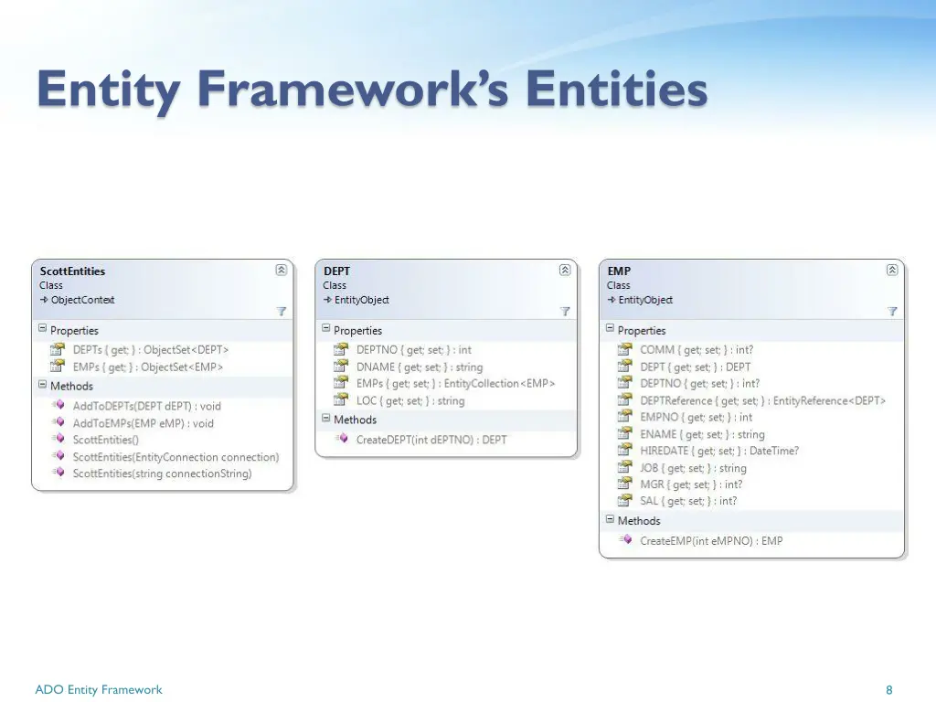 entity framework s entities