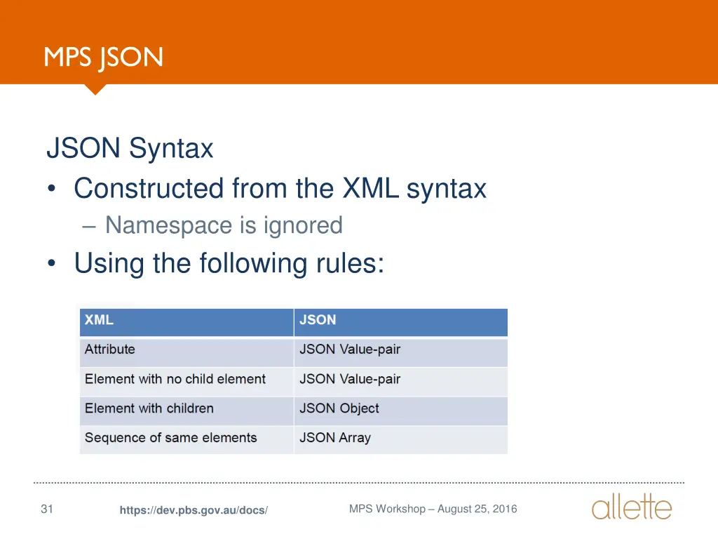 mps json 1