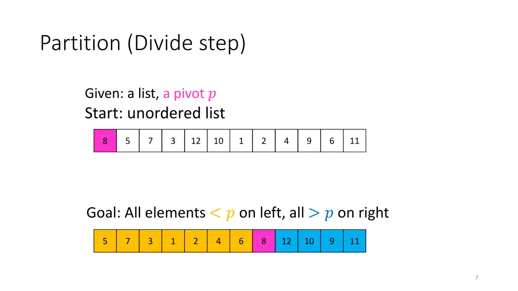 partition divide step