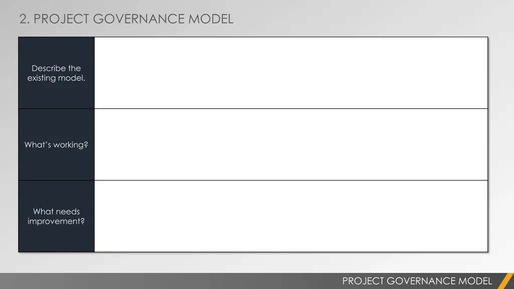 2 project governance model