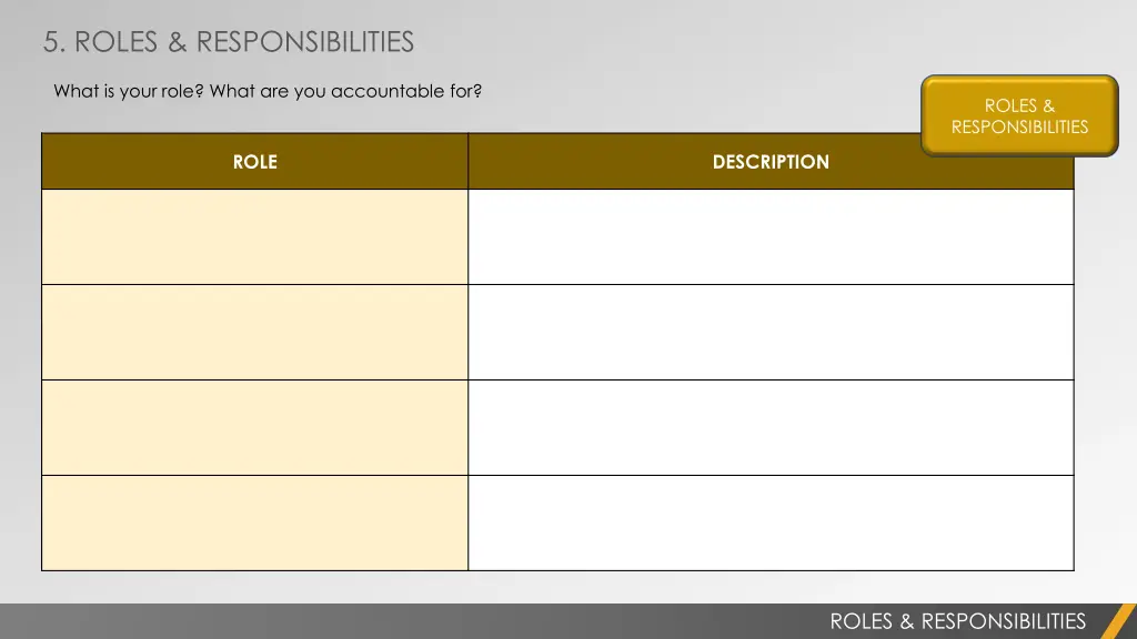 5 roles responsibilities