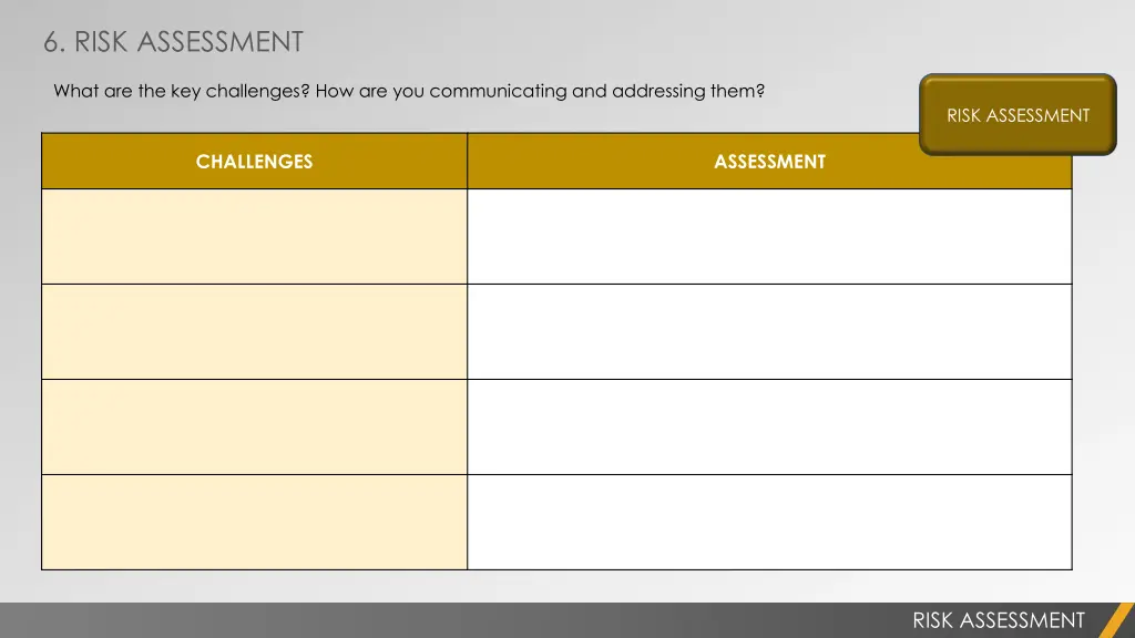 6 risk assessment