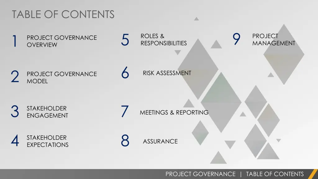 table of contents