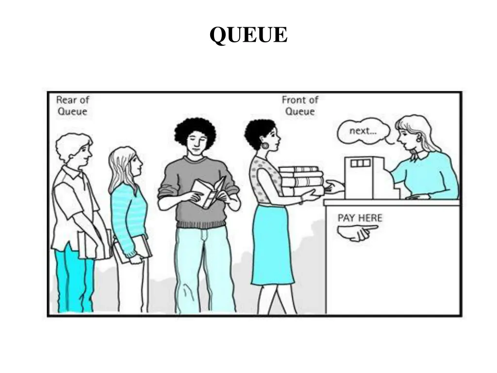 queue 1