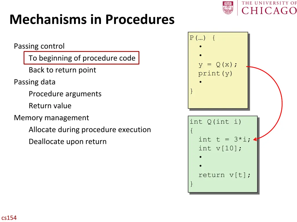 mechanisms in procedures 1