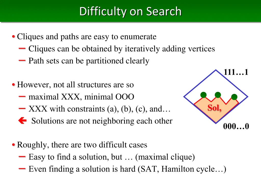 difficulty on search