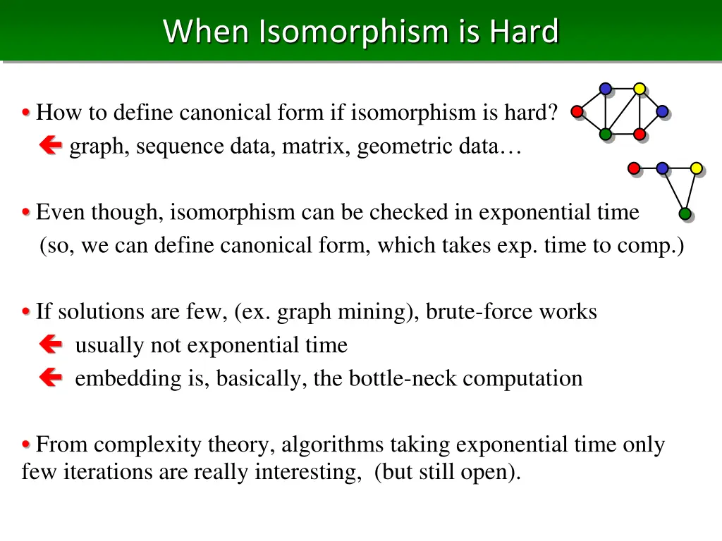 when isomorphism is hard
