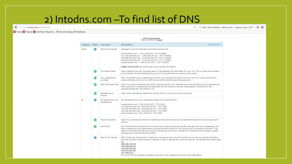 2 intodns com to find list of dns