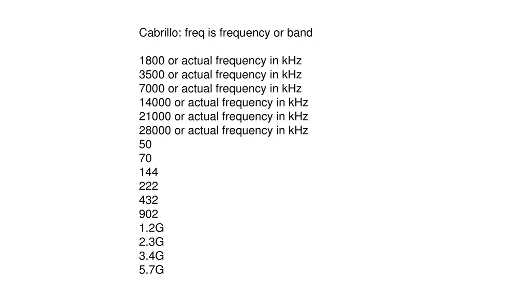 cabrillo freq is frequency or band