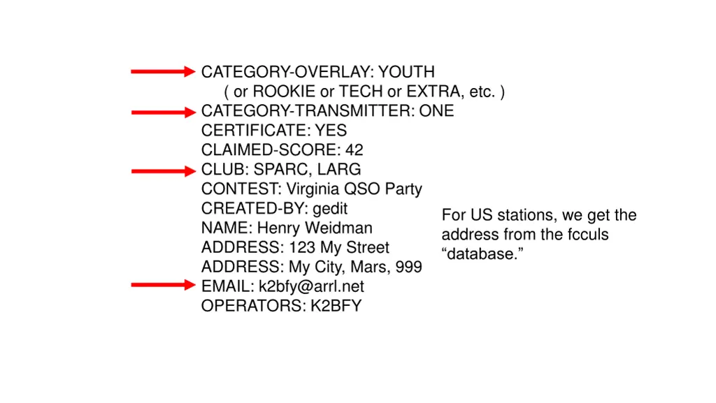 category overlay youth or rookie or tech or extra