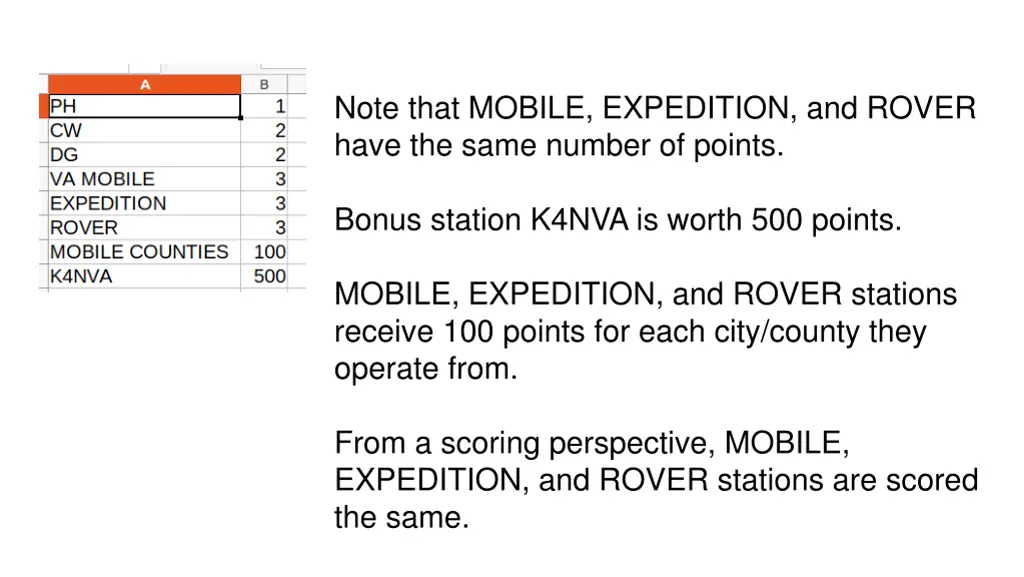 note that mobile expedition and rover have