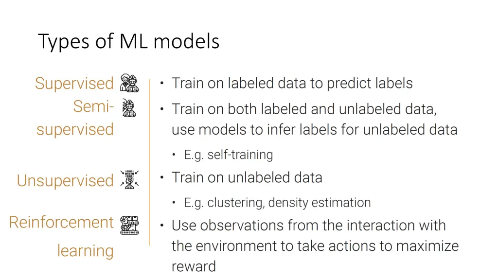 types of ml models