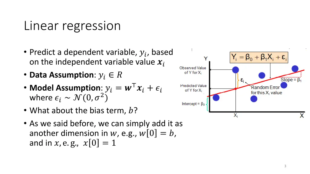 linear regression