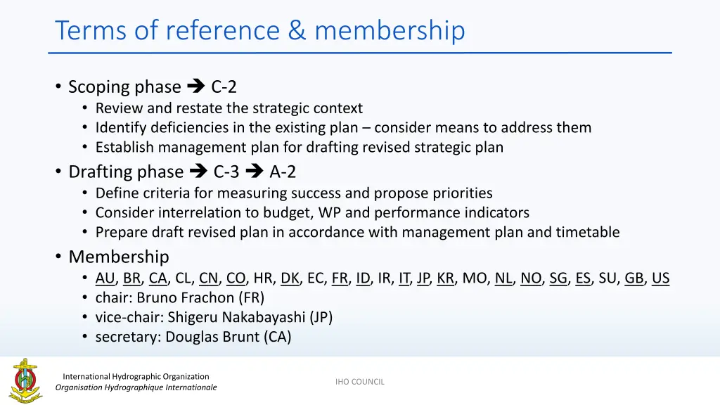 terms of reference membership