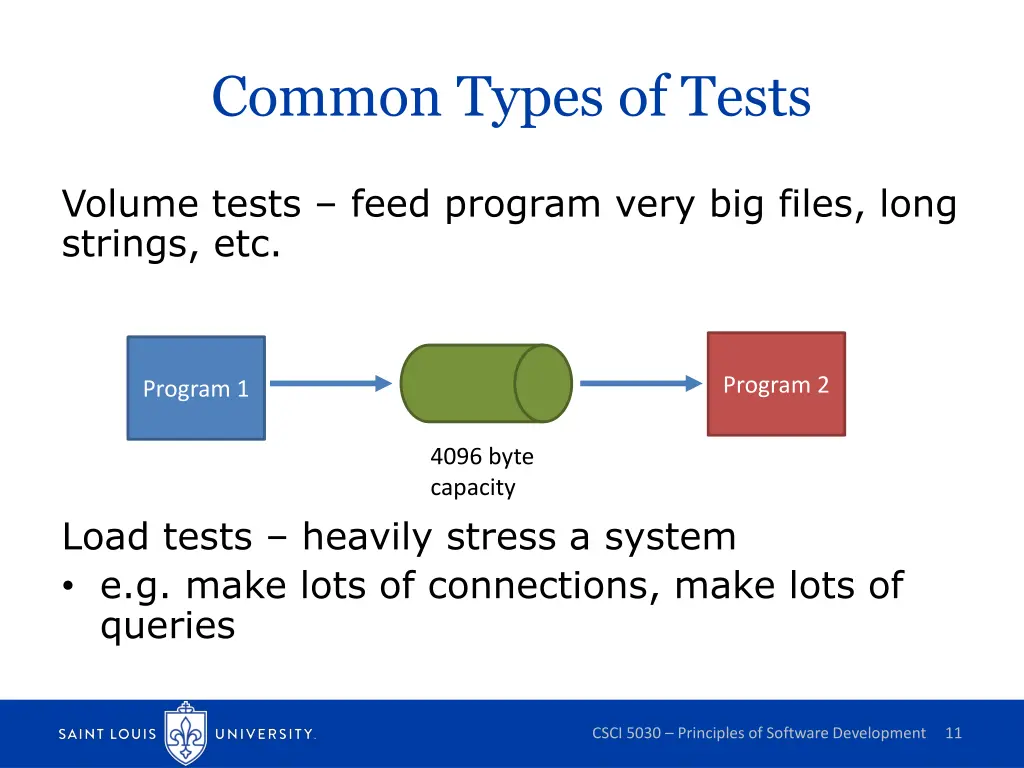 common types of tests
