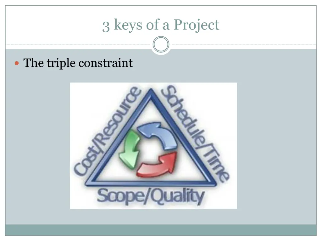 3 keys of a project