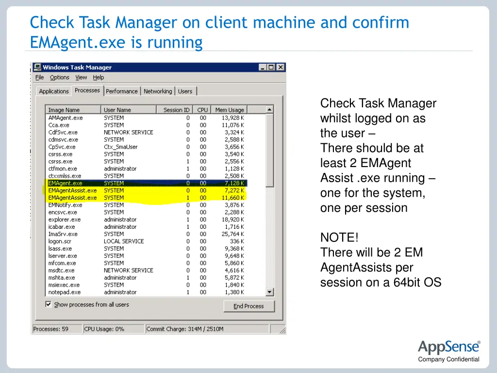 check task manager on client machine and confirm