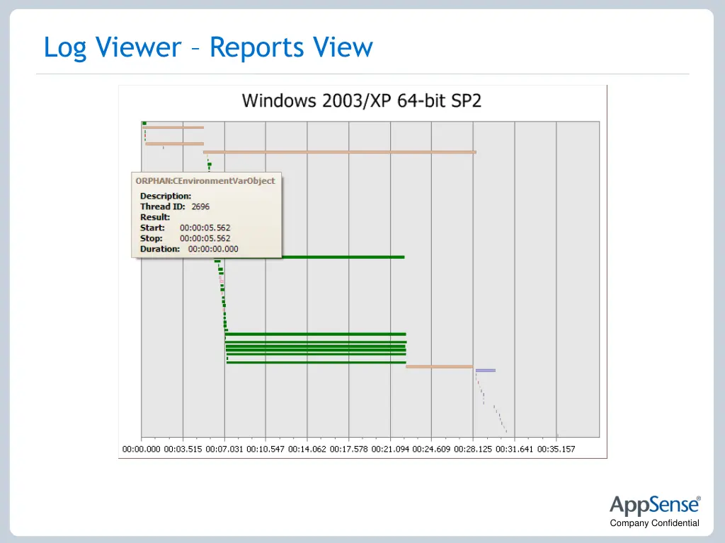 log viewer reports view 1