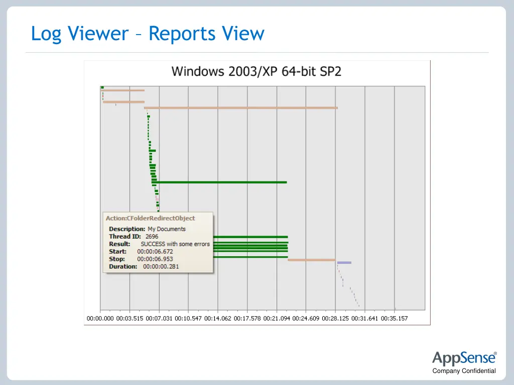 log viewer reports view 2