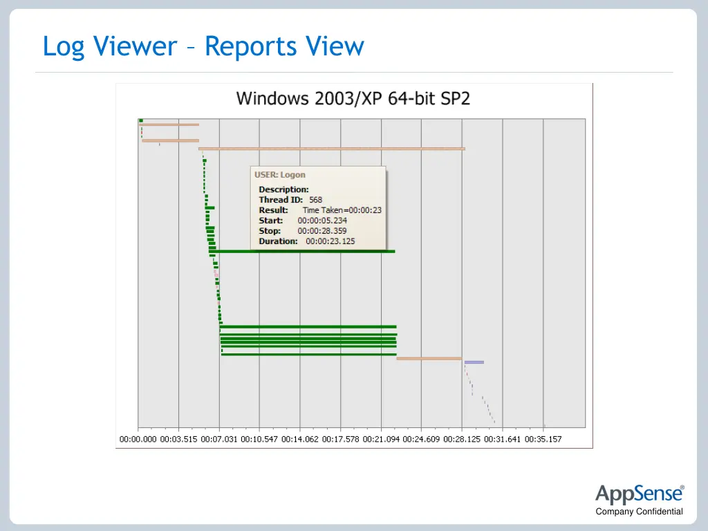 log viewer reports view