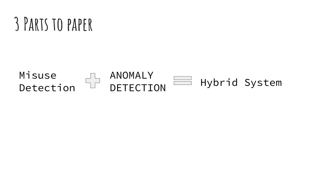 3 parts to paper