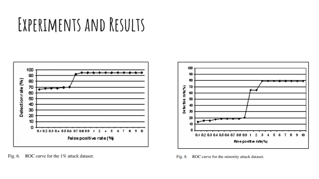 experiments and results 3