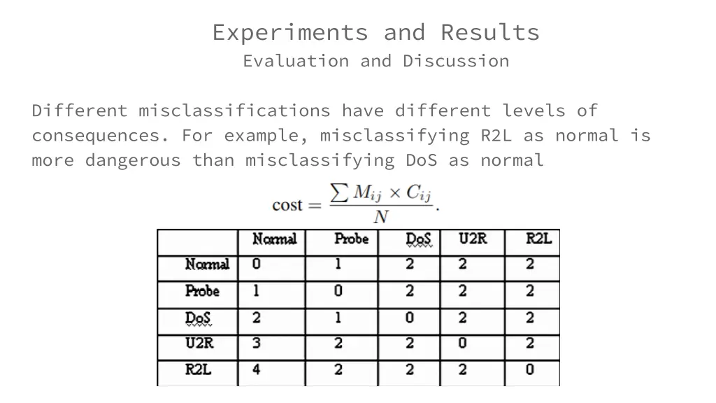 experiments and results evaluation and discussion
