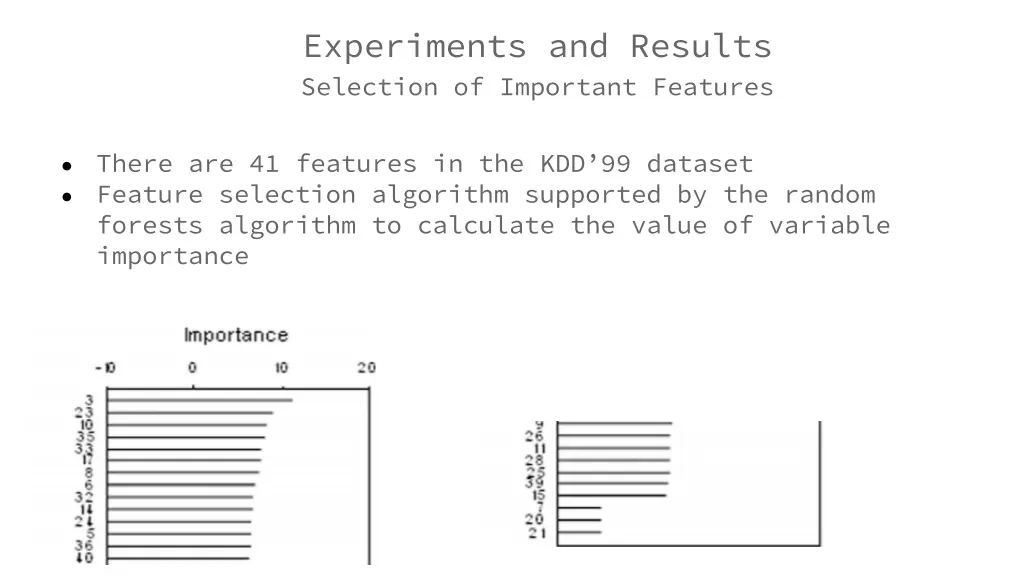 experiments and results selection of important