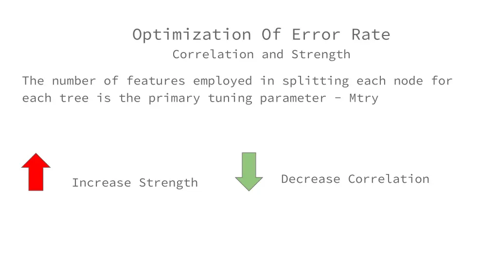 optimization of error rate correlation 1