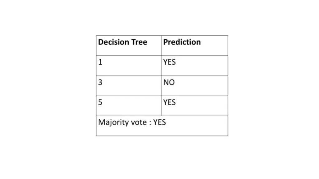 slide13