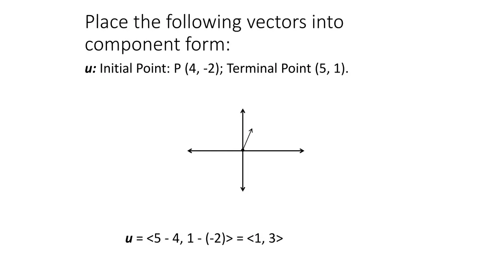 place the following vectors into component form 1