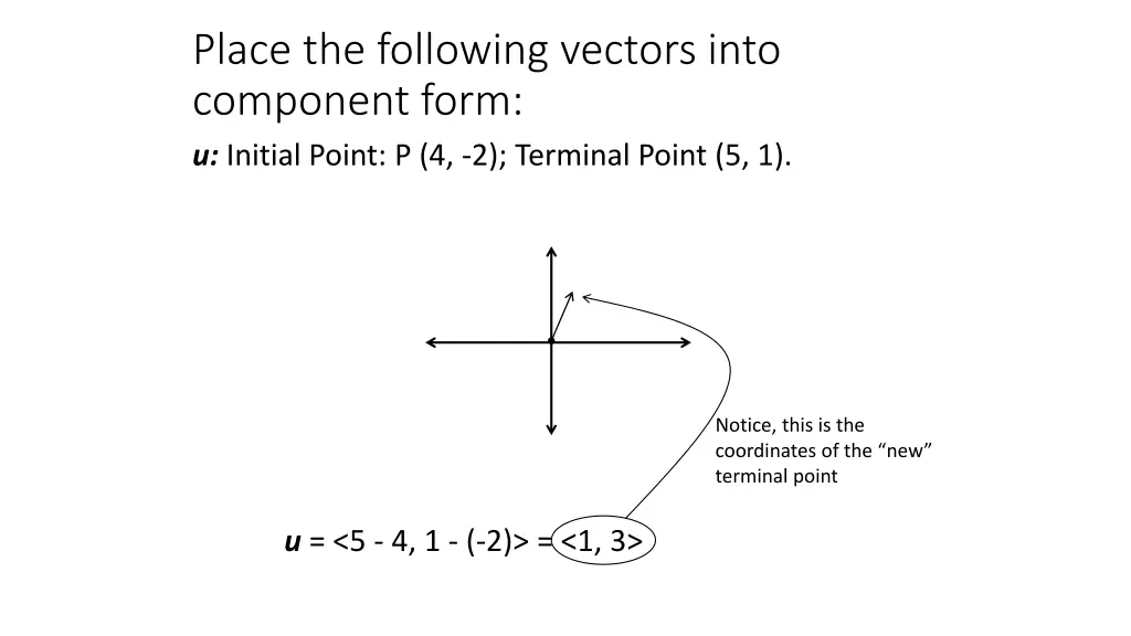place the following vectors into component form 2