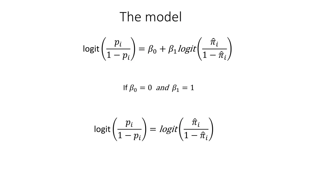 the model
