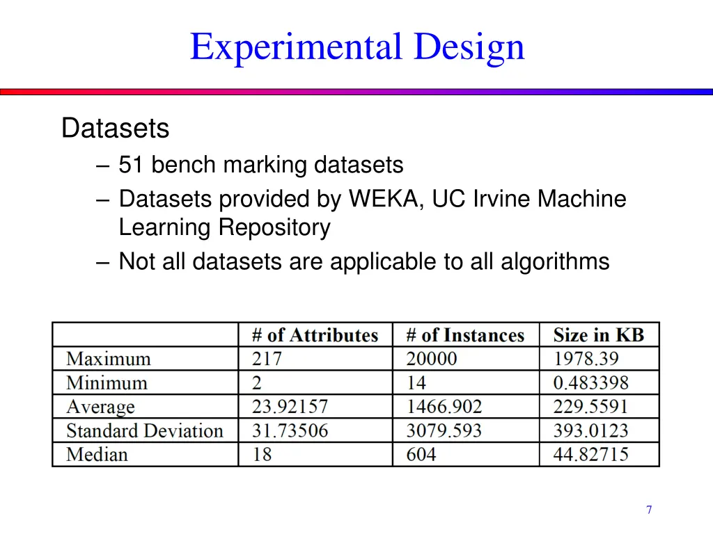 experimental design 2