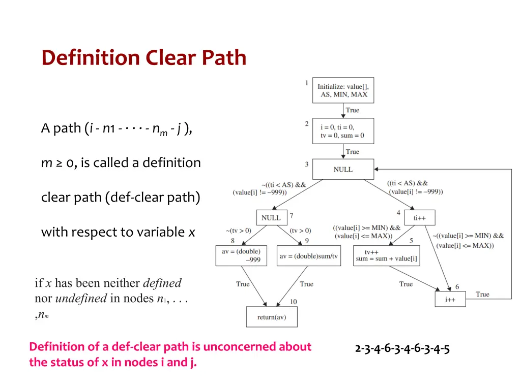 definition clear path