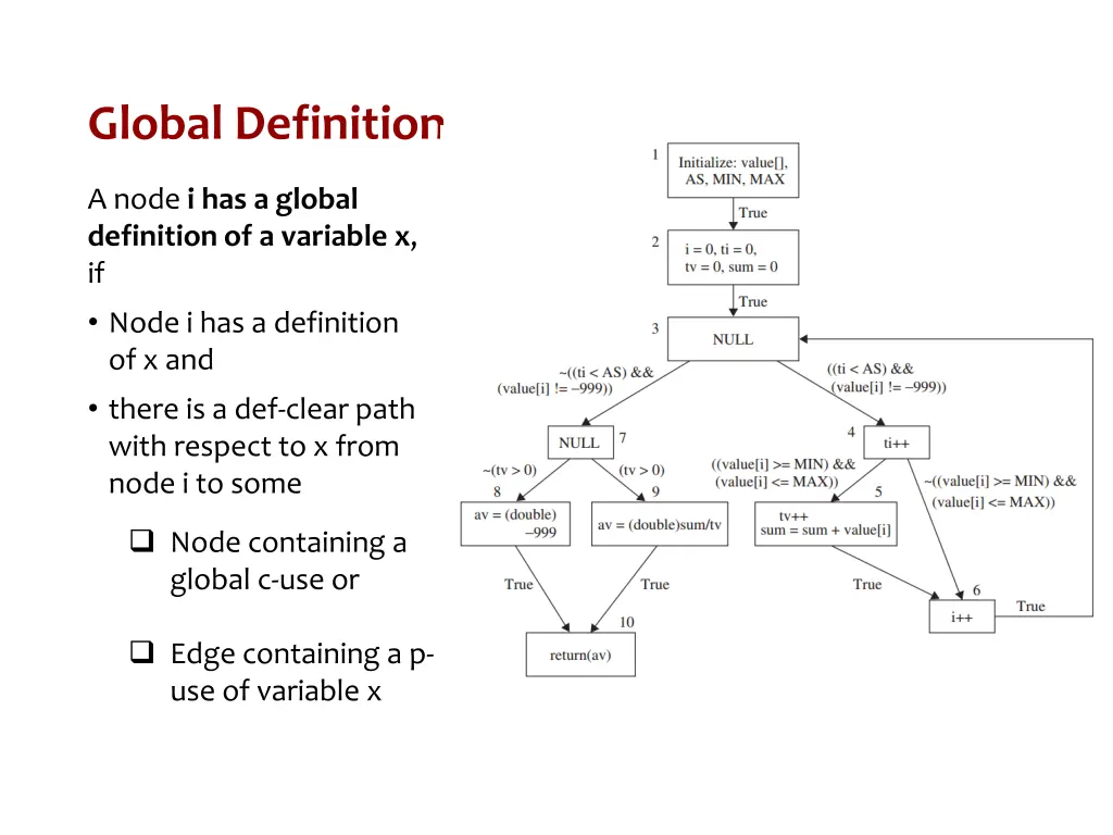 global definition