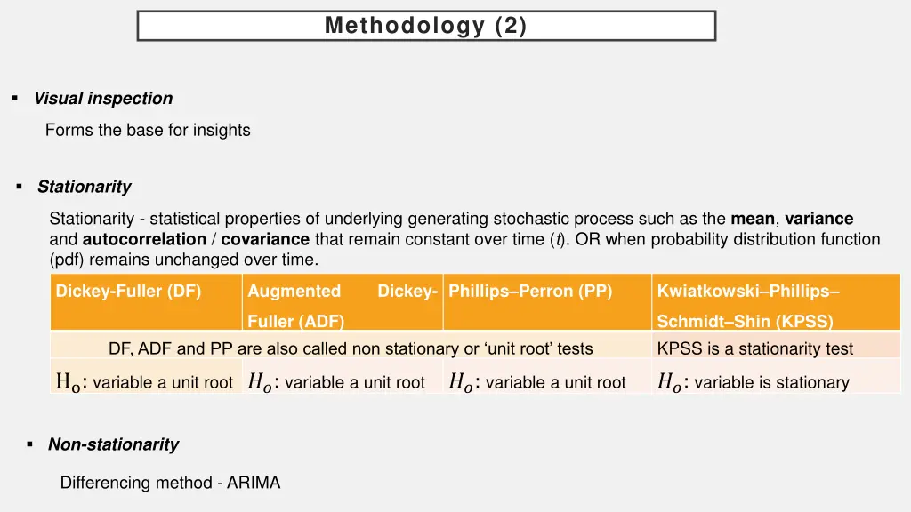 methodology 2