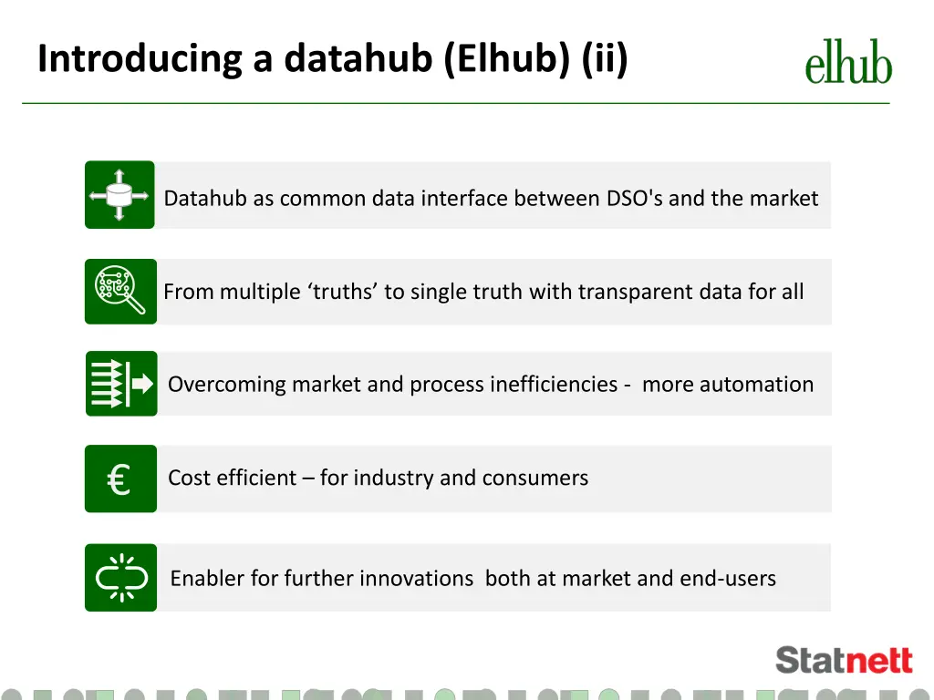 introducing a datahub elhub ii