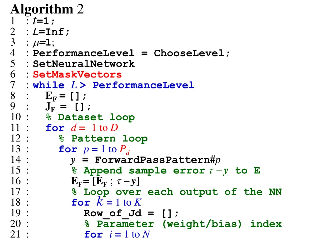 algorithm 2 1 t 1 2 l inf 3 1 4 performancelevel