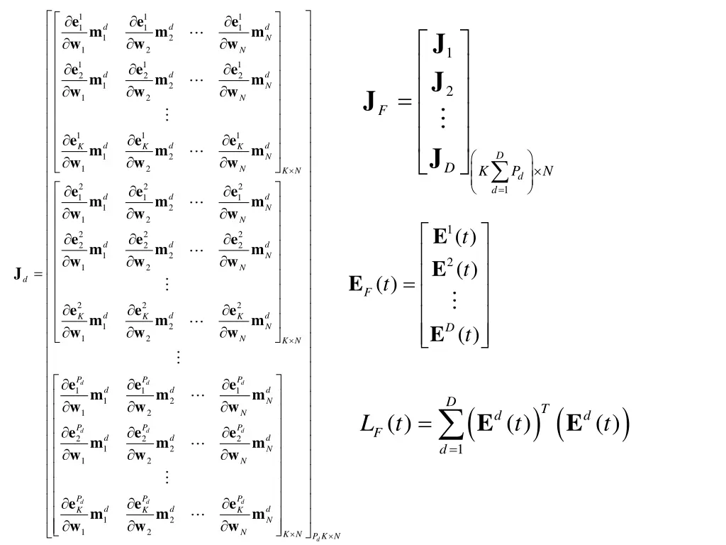 slide16