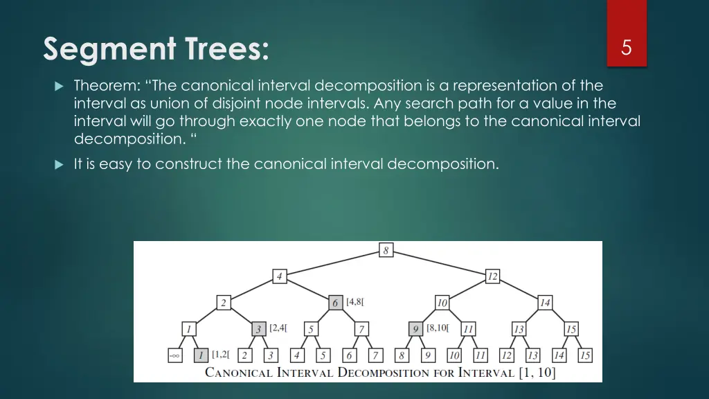 segment trees 1