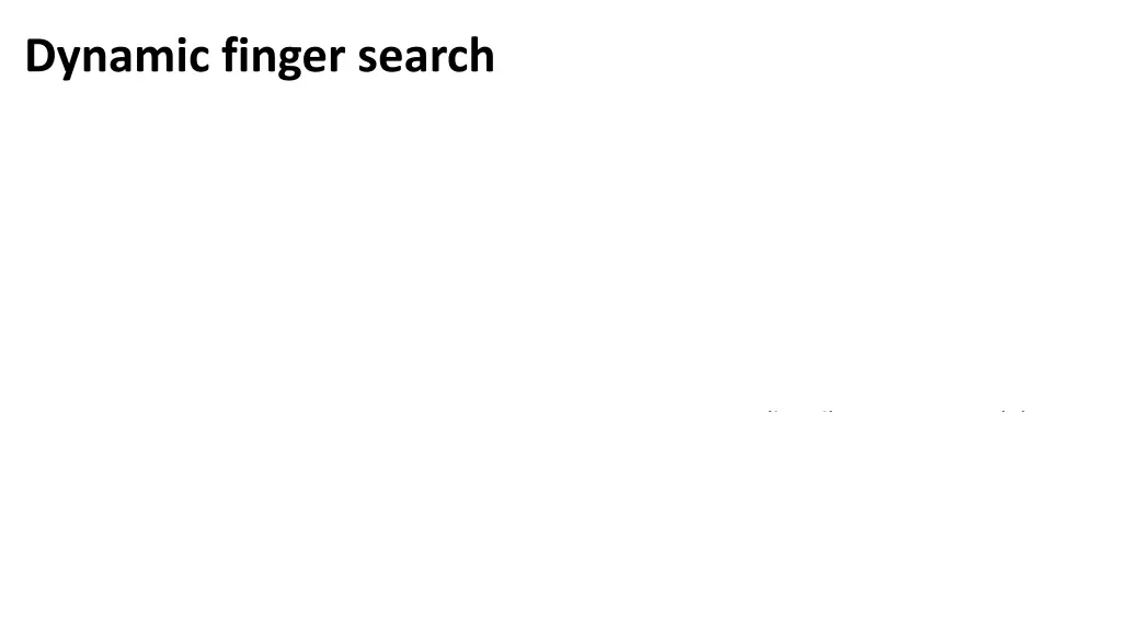 dynamic finger search