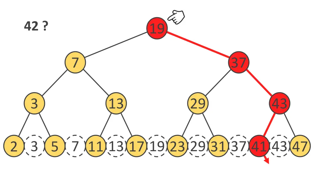 slide16